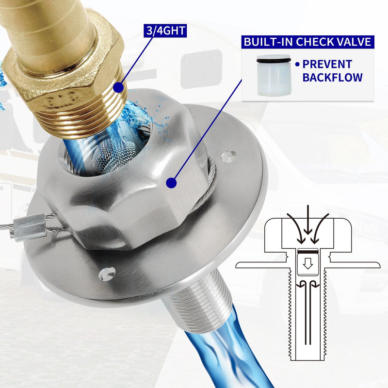 RV Water Inlet